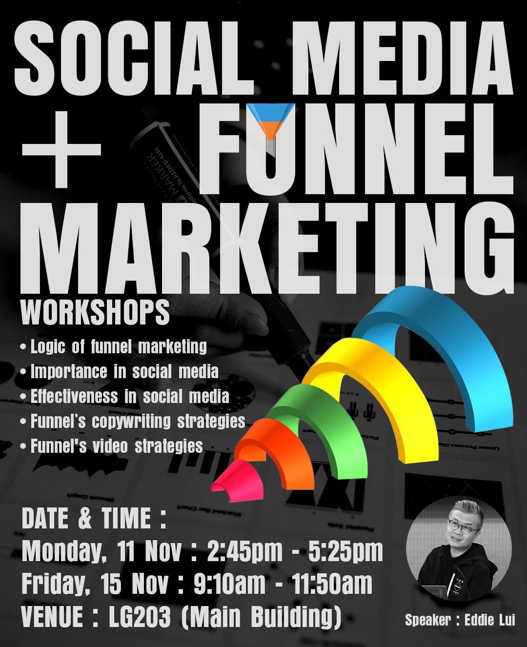 Social Media + Funnel Marketing Workshop