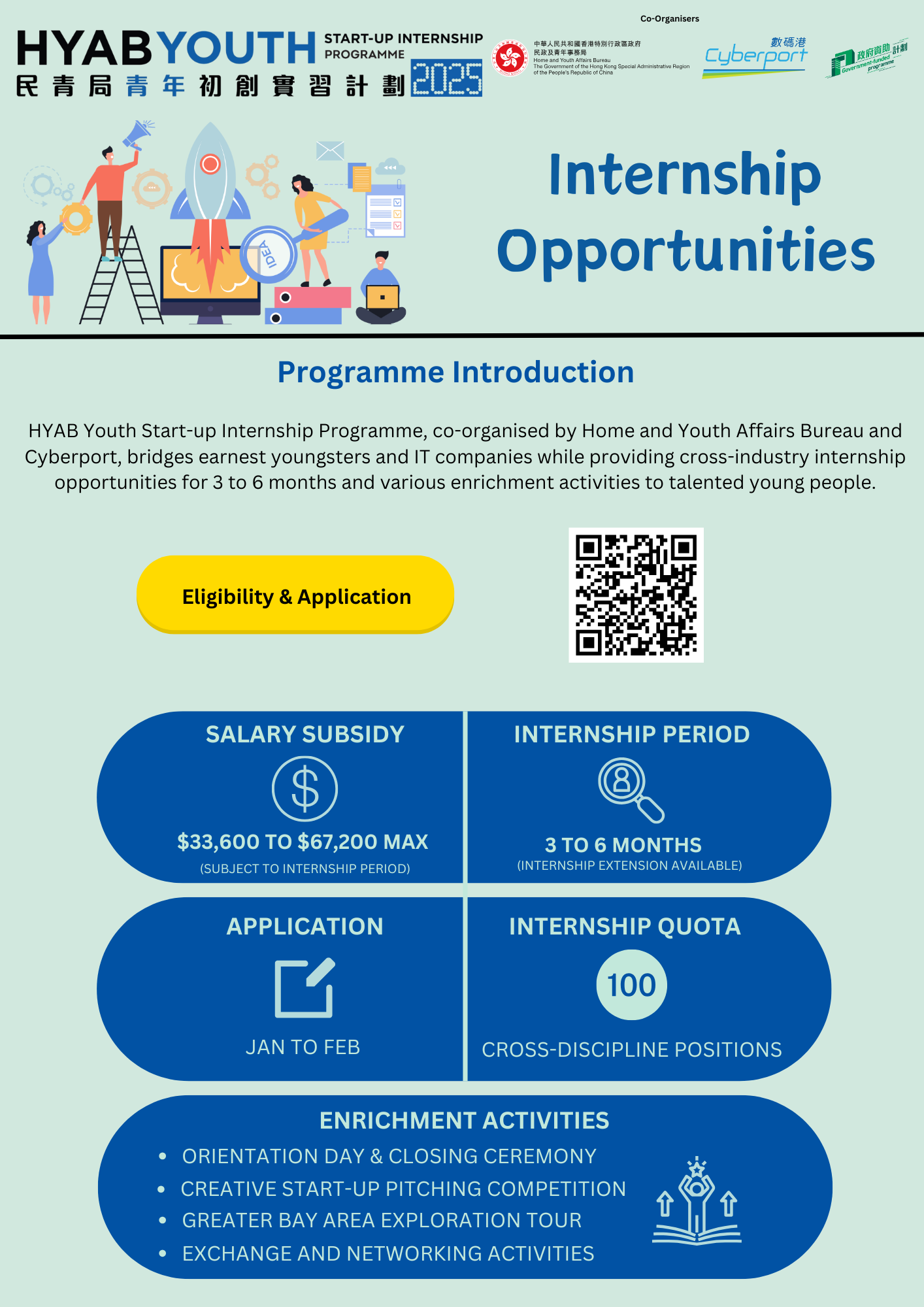 HYAB Youth Start-Up Internship Programme 2025