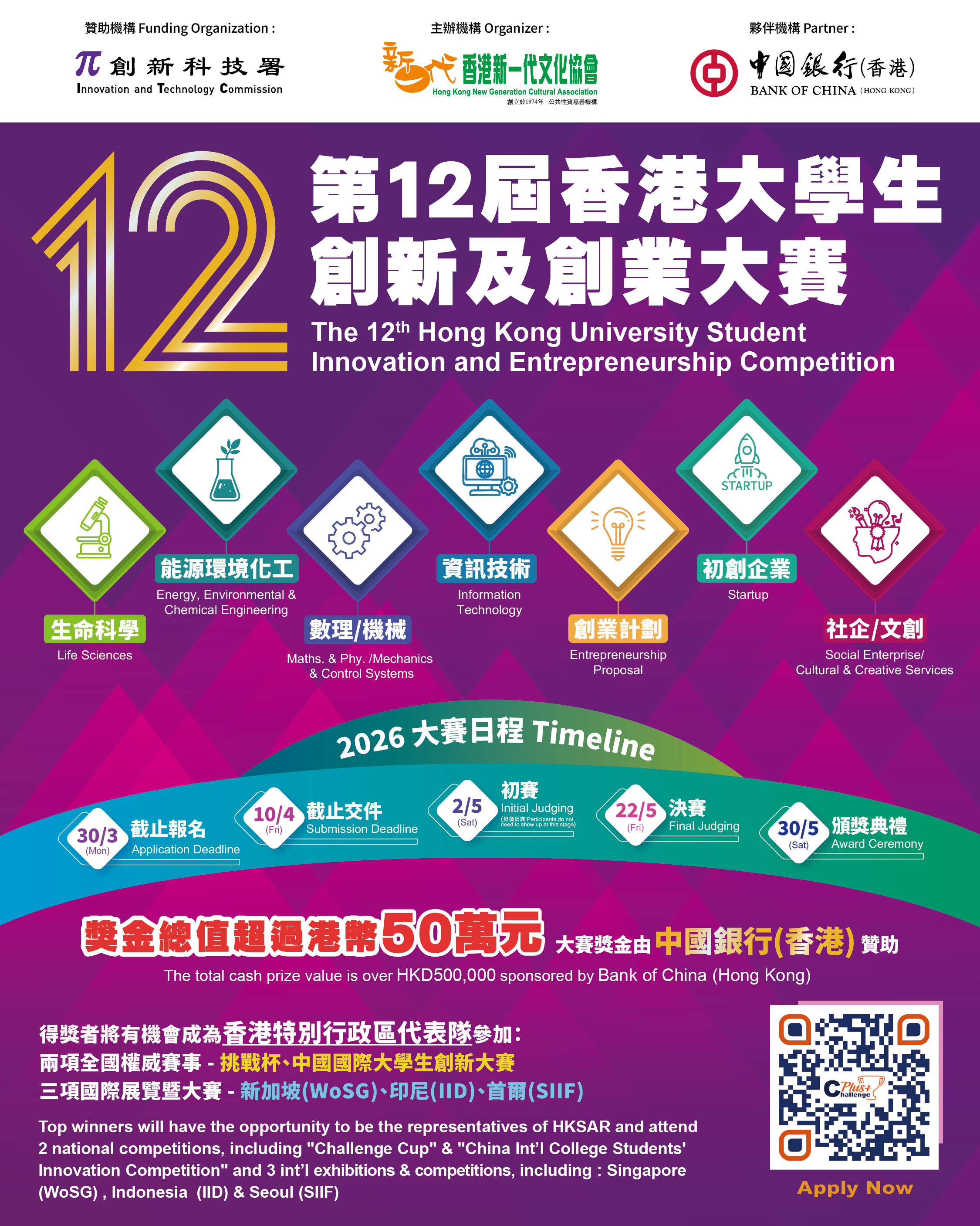 第12屆香港大學生創新及創業大賽