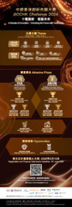 BOCHK Challenge 2026