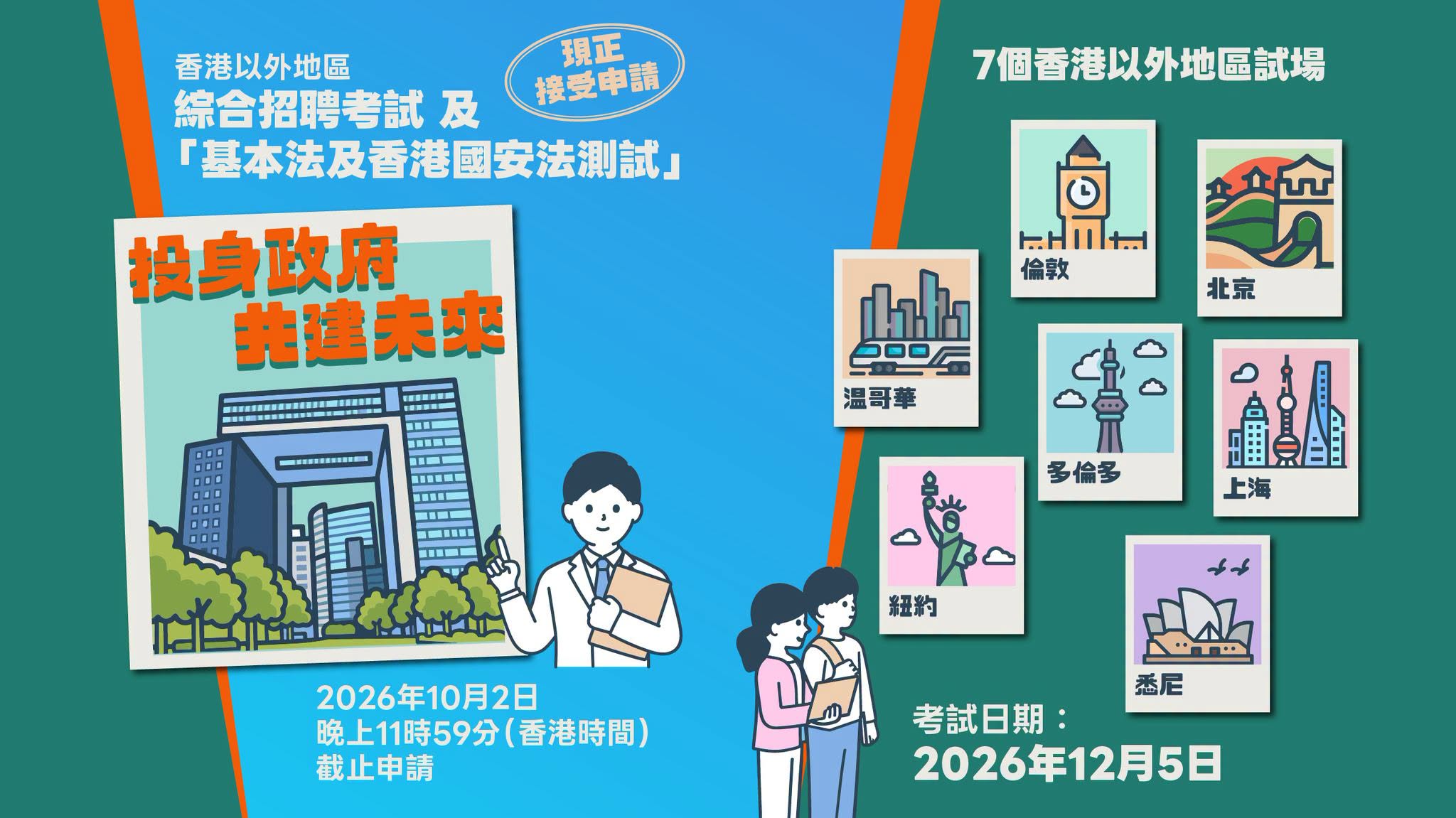 CRE and BLNST outside Hong Kong 2026