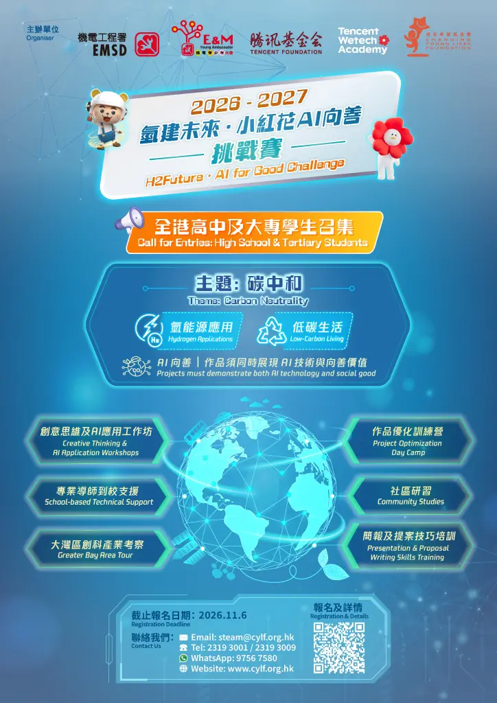 H2 Future · AI for Good Challenge